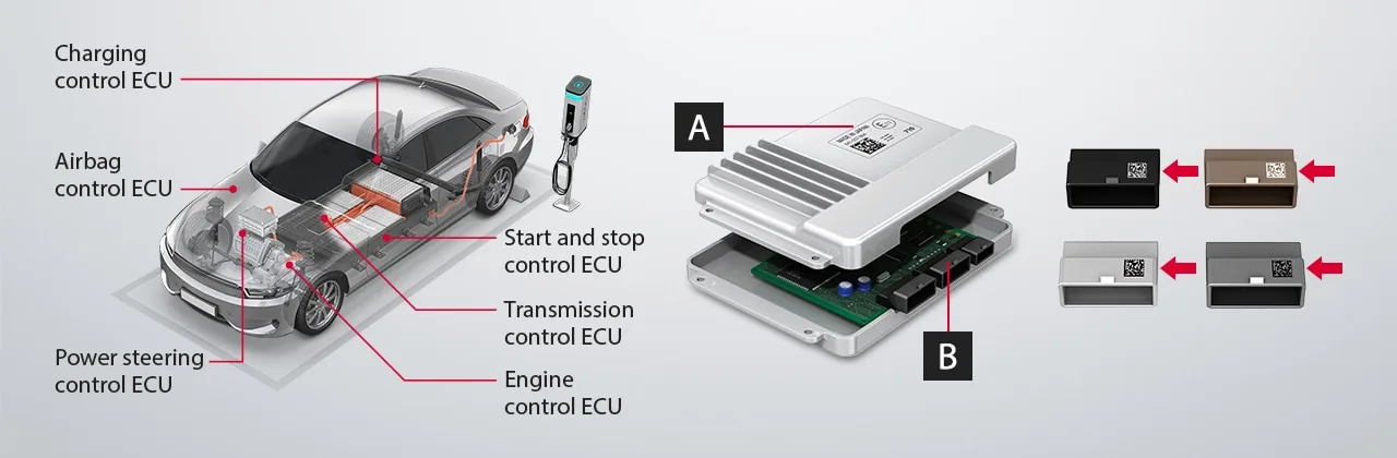 Automotive and EV marking workflow showing control units and traceability-related parts.