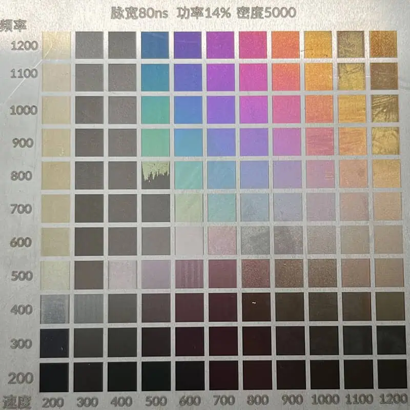 MOPA fiber laser color marking process window sample on stainless steel